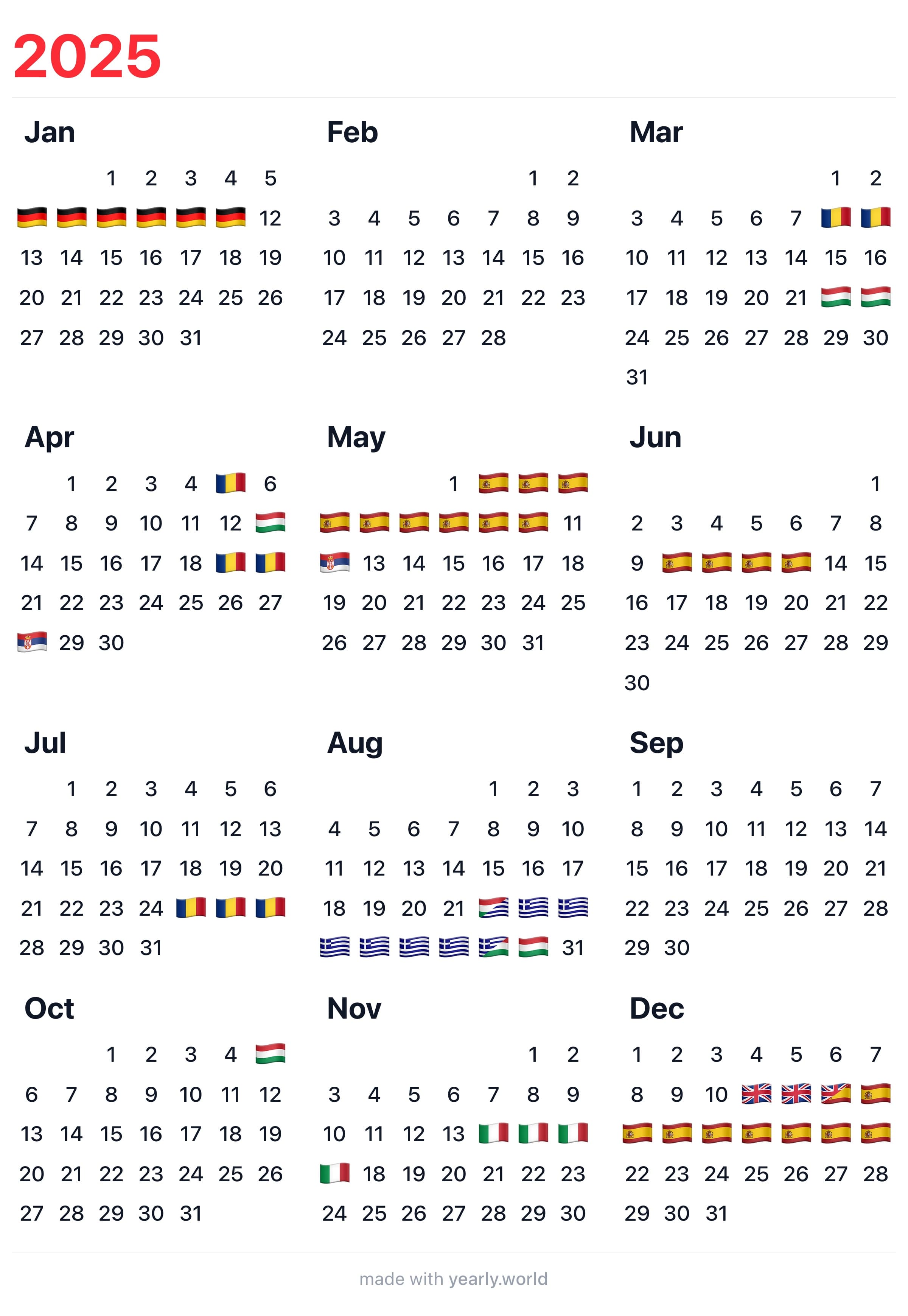 Yearly calendar showing 2025 with country flags marking travel dates