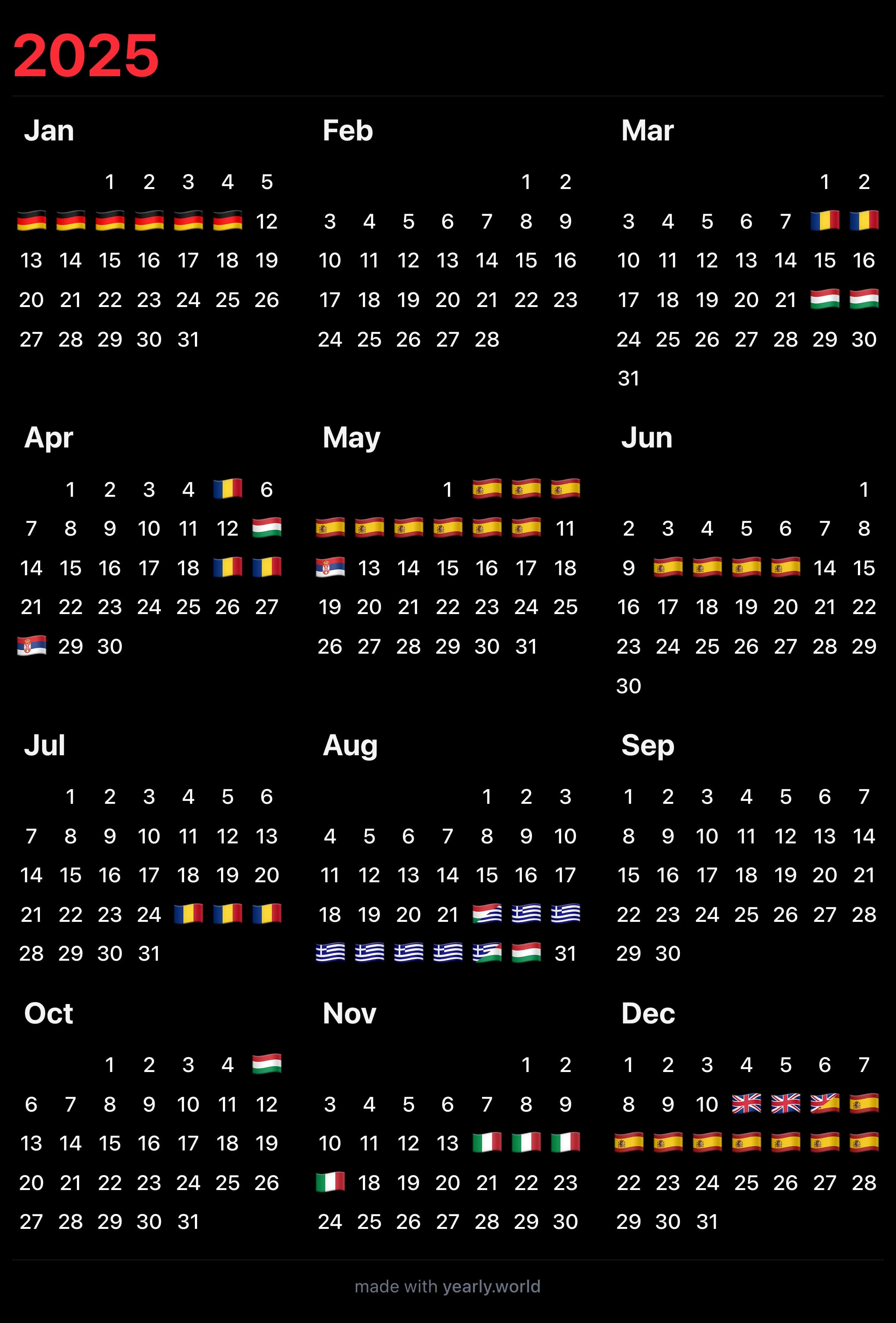 Yearly calendar showing 2025 with country flags marking travel dates