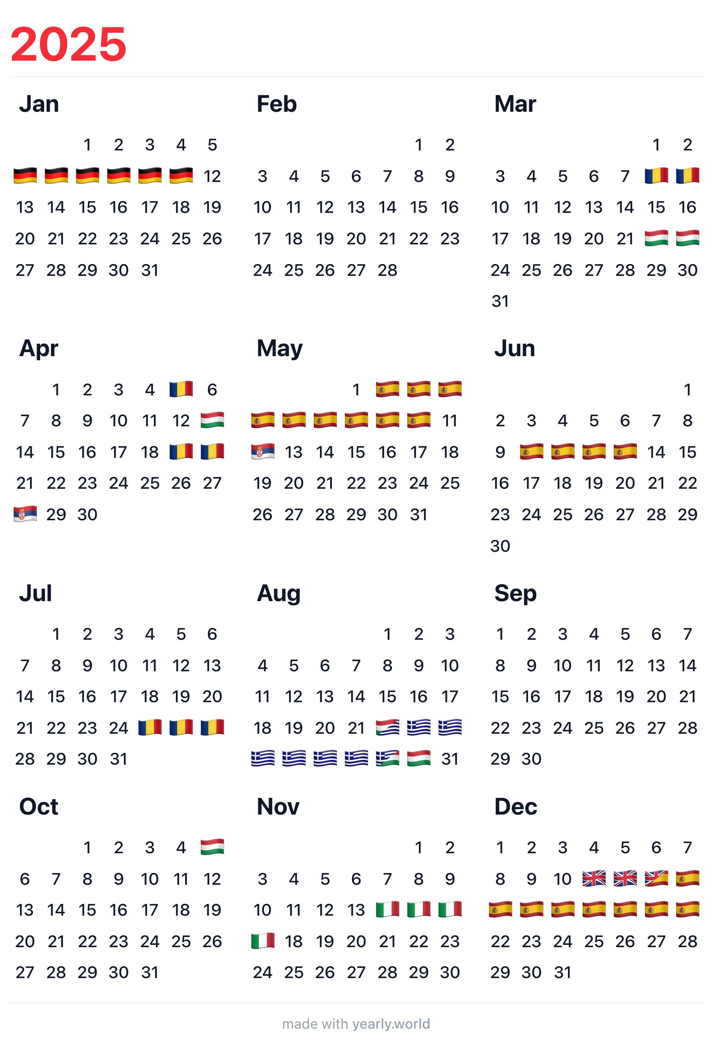 Yearly calendar showing 2025 with country flags marking travel dates
